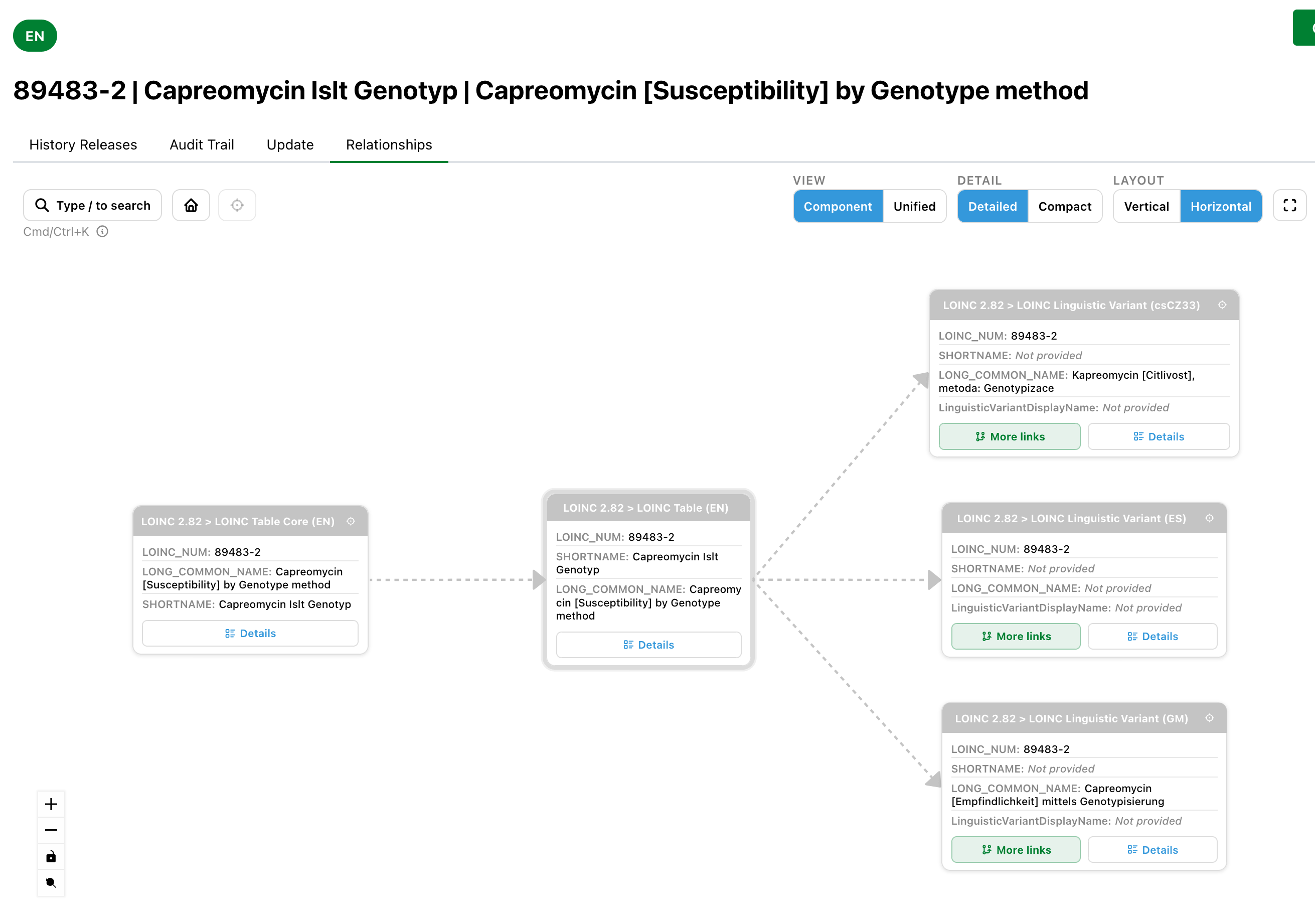 LOINC terminology relationships across standard versions